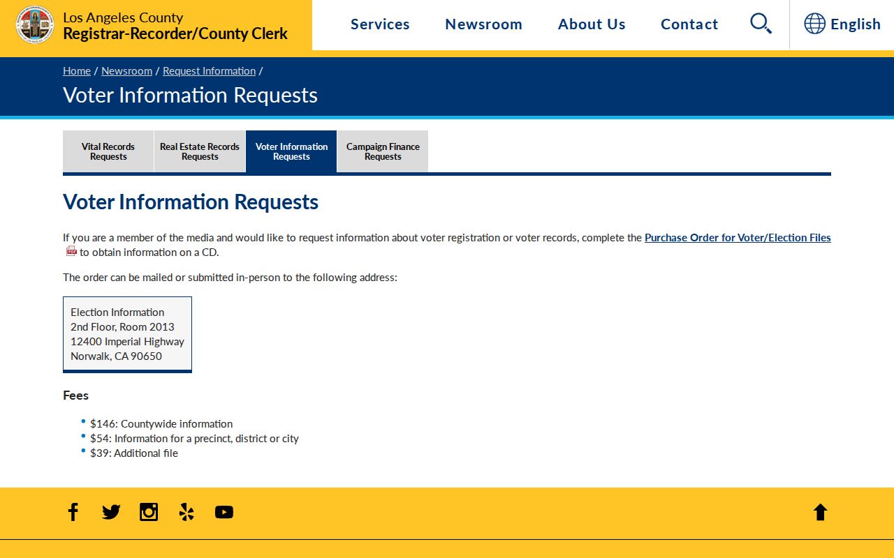Rancho Palos Verdes ZIP code directory voter information request